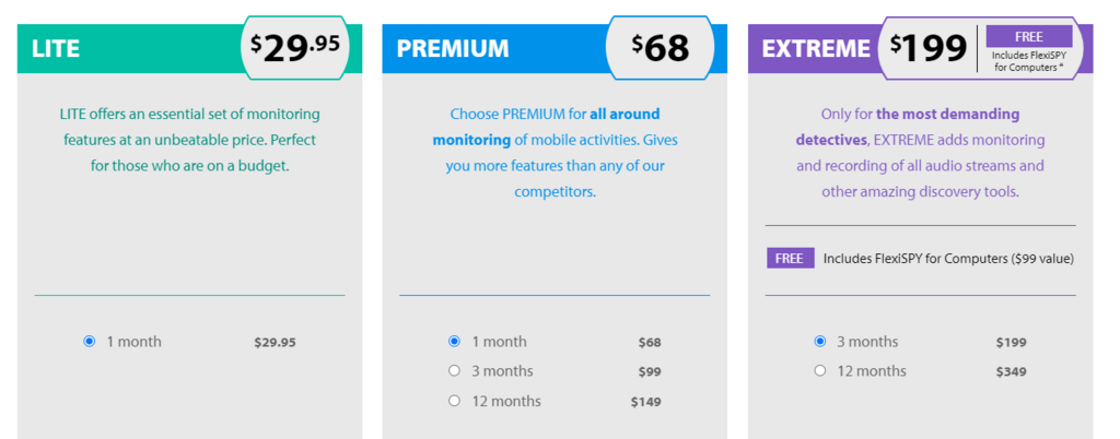 flexispy pricing