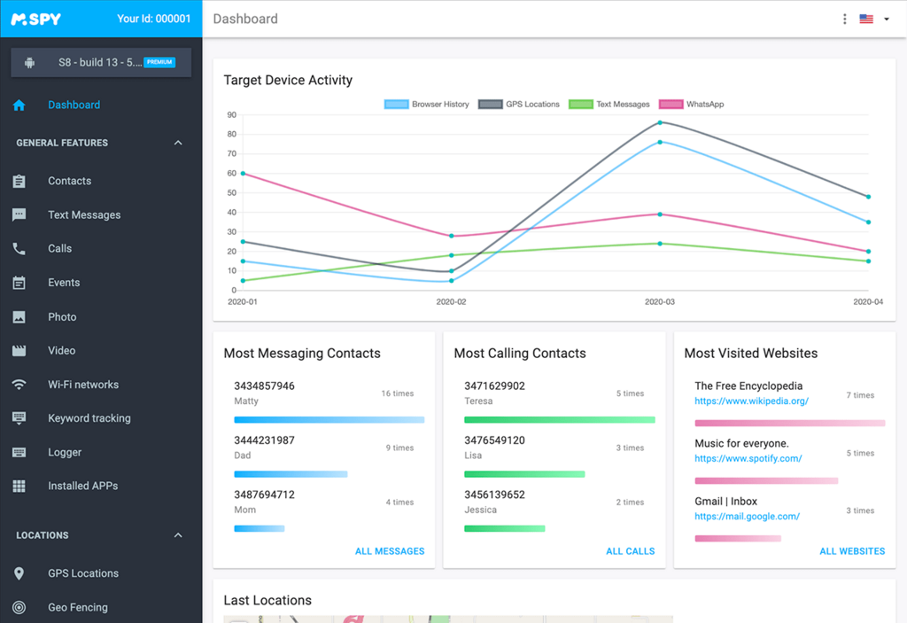 mSpy dashboard