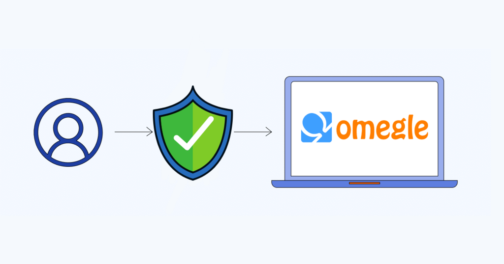 How To Protect Yourself On Omegle?